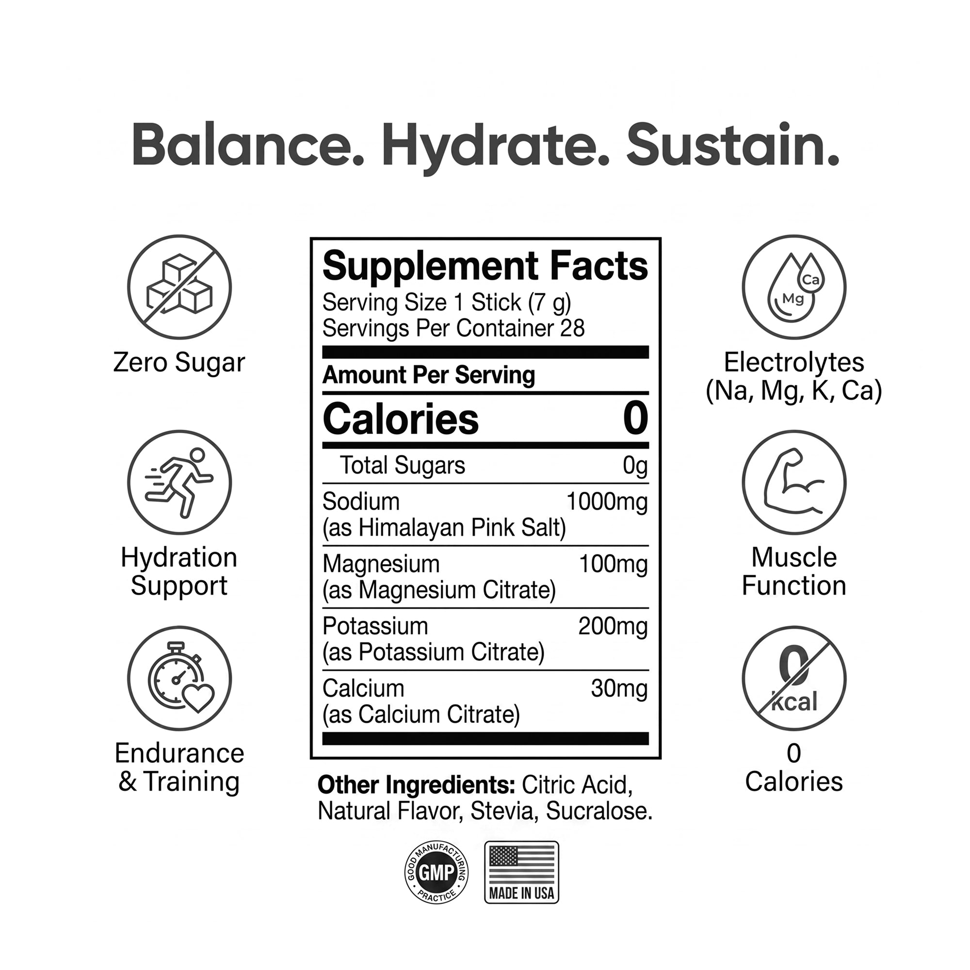 TIVAGENICS Hydration+ Electrolytes, Zero Sugar, 28 Stick Packs - Sodium Potassium Magnesium | Variety Pack, Sports Hydration, Vegan, Travel Friendly