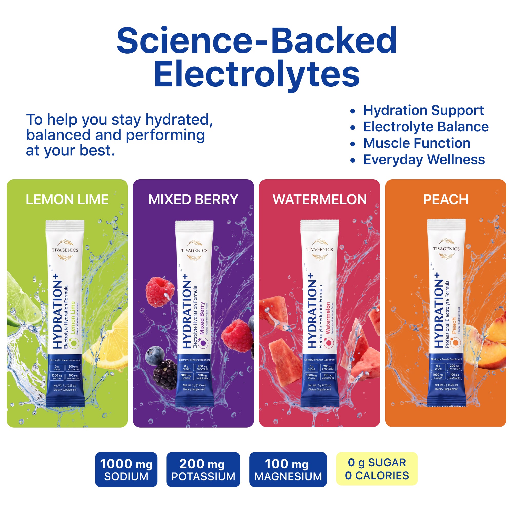TIVAGENICS Hydration+ Electrolytes, Zero Sugar, 28 Stick Packs - Sodium Potassium Magnesium | Variety Pack, Sports Hydration, Vegan, Travel Friendly