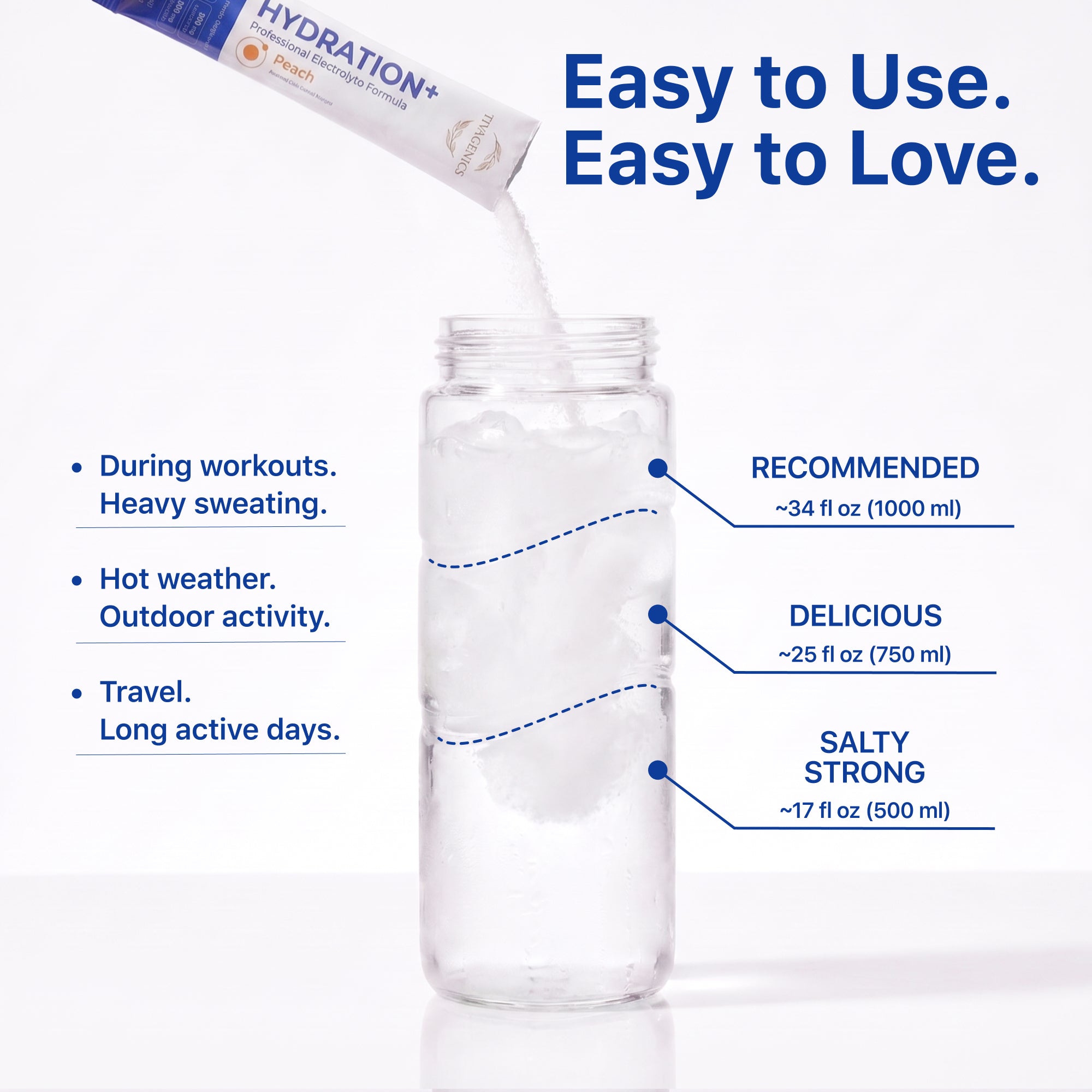 TIVAGENICS Hydration+ Electrolytes, Zero Sugar, 28 Stick Packs - Sodium Potassium Magnesium | Variety Pack, Sports Hydration, Vegan, Travel Friendly